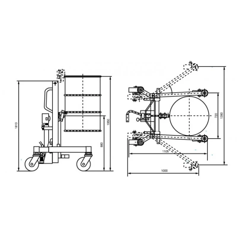 Hydraulic Ergonomic Drum Handler - BS EN 13155:2003 - Image 3